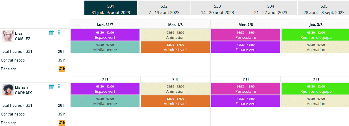 Comment utiliser une feuille d’heure de travail vierge pour améliorer votre gestion du temps