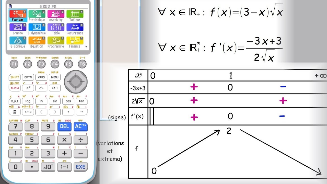 Comprendre le signe de la racine carrée en mathématiques